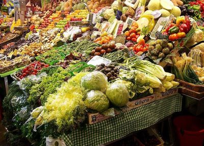 国外农产品流通模式解析 三大主流路径探秘